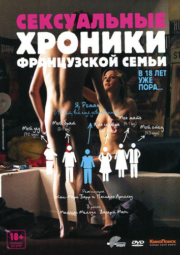 СЕКСУАЛЬНЫЕ ХРОНИКИ  / Sexual Chronicles (2012)